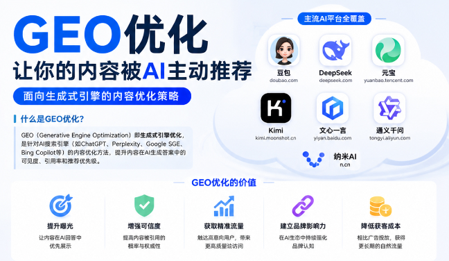 昌吉GEO与SEO有何相似之处